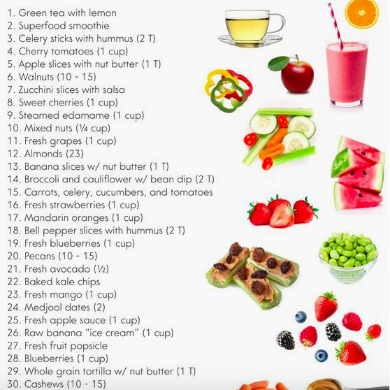 30 Clean Eating Snack for On The Go - Barbizon | St. Louis Model ...